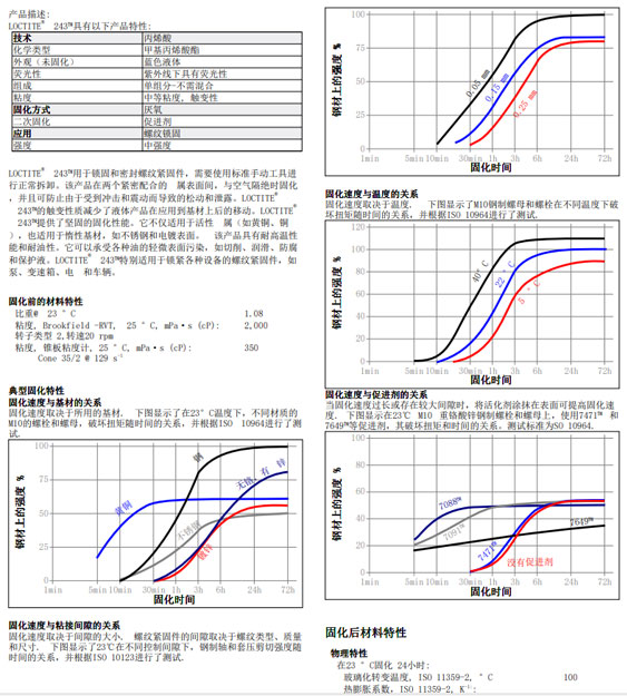 黄瓜视频下载安装243技术资料