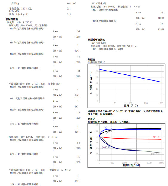 黄瓜视频下载安装243技术资料