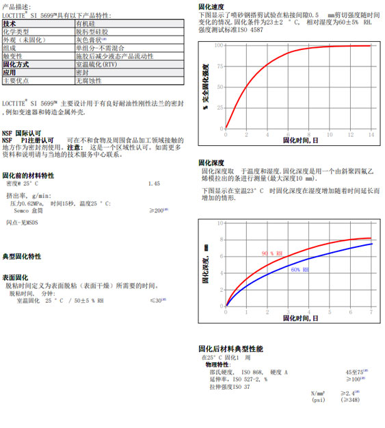 黄瓜视频下载安装5699密封胶性能参数
